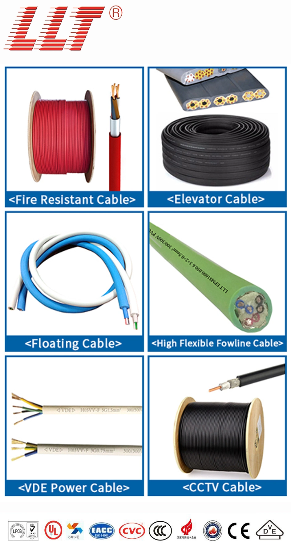 Fire Resistant Cable Fire Alarm Lpcb Cable LSZH Jacket
